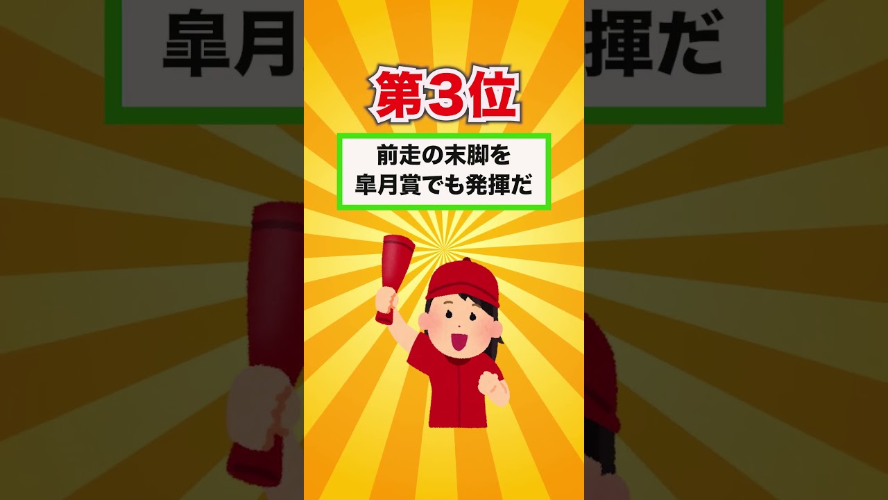 【皐月賞2025】皐月賞買いたい穴馬ランキングベスト３！ #競馬 #競馬予想 #皐月賞2025 #皐月賞  #shorts