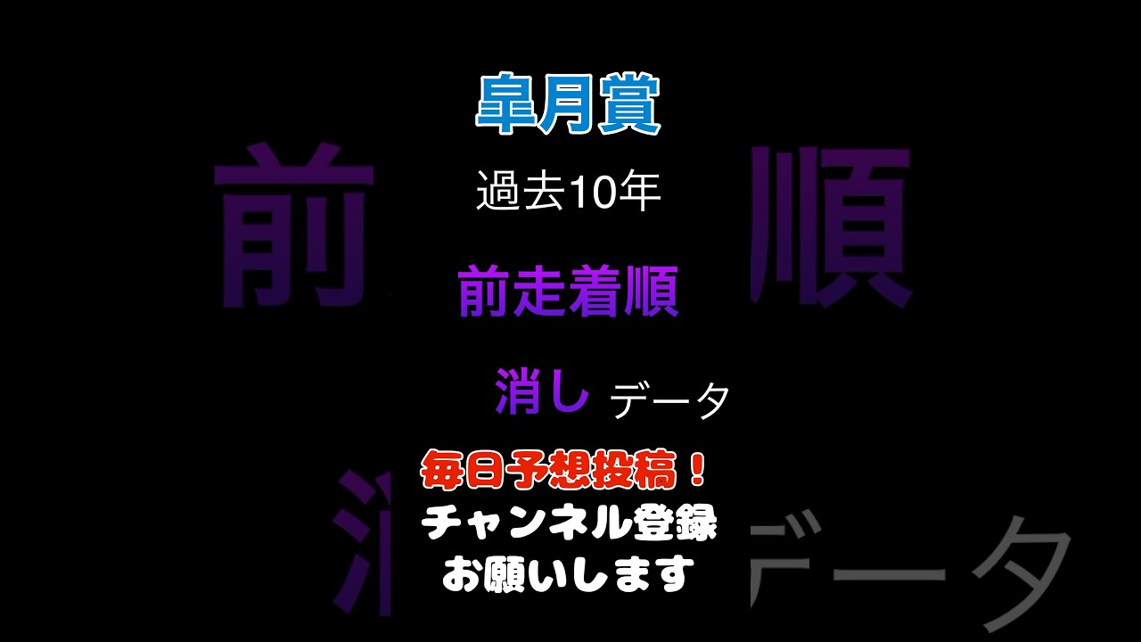 【皐月賞2025】前走着順から消しデータ！#皐月賞 #競馬予想 #馬券