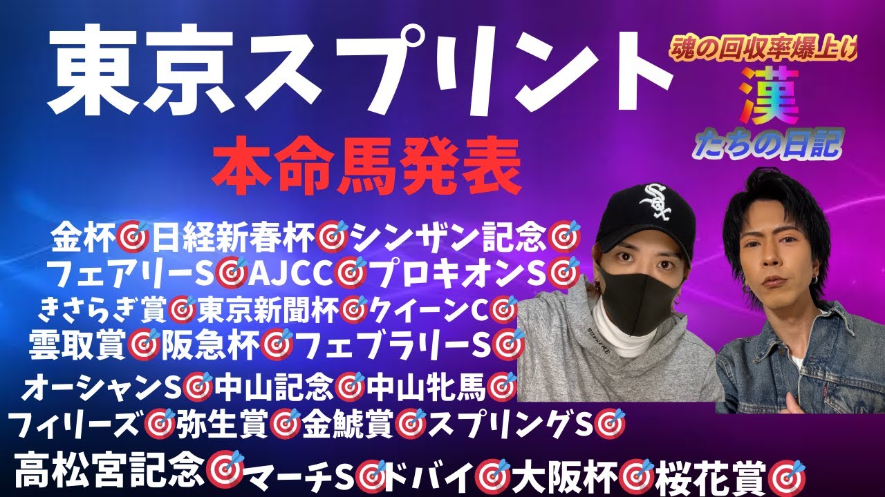 東京スプリント！本命馬発表！G1連勝中の漢達の本命馬は！？