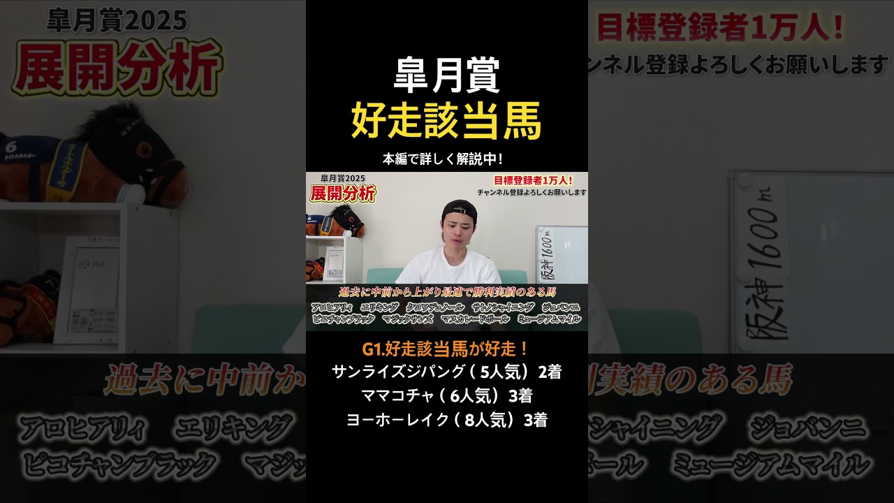 皐月賞2025展開分析！クロワデュノールとサトノシャイニングが激突！好走該当馬には穴馬も！？#競馬 #競馬予想 #馬券 #穴馬 #皐月賞 #おすすめ #shorts