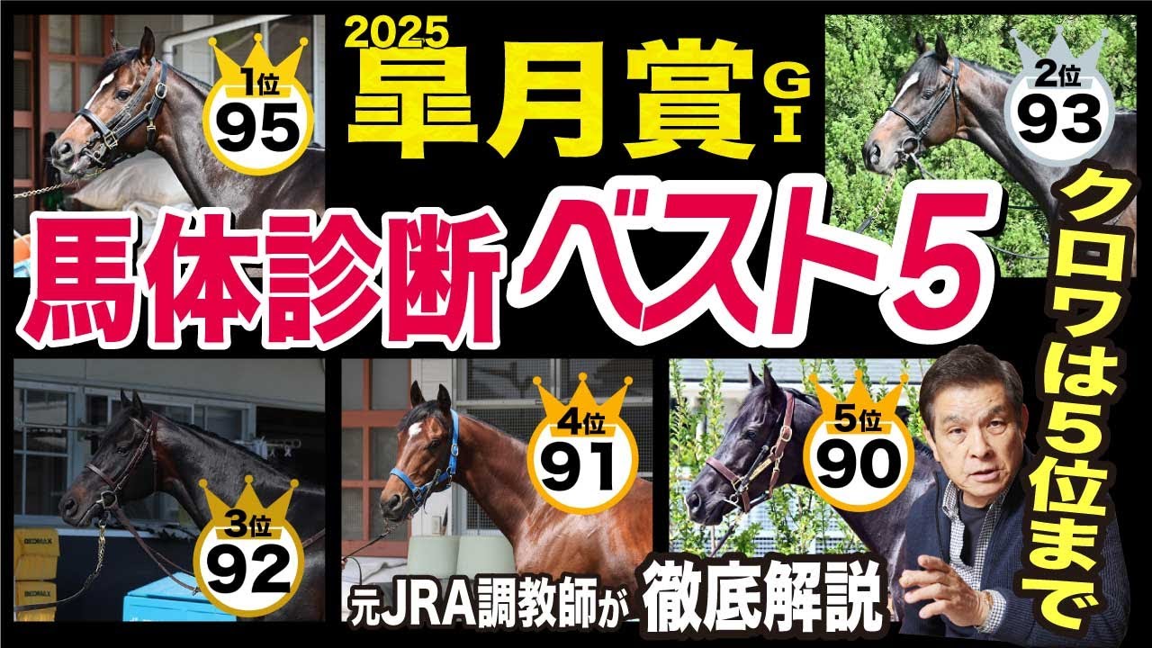 【皐月賞2025】中村均元調教師が馬体診断ベスト５を発表　2025年GⅠ馬体ランキング１位が４連続連対中《東スポ競馬ニュース》