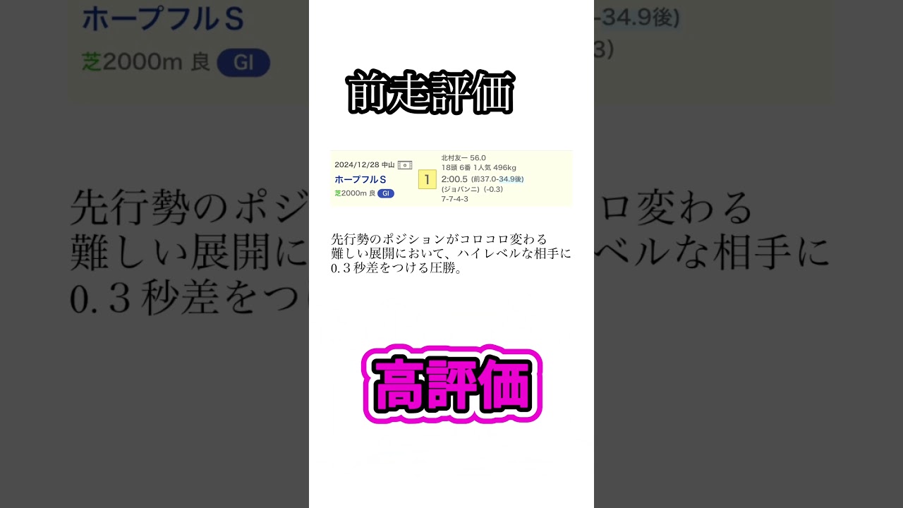 #競馬#競馬予想#皐月賞#皐月賞予想#皐月賞本命馬#皐月賞本命予想#皐月勝調教診断#競馬系YouTuber#JRA#競馬YouTube#おとすべ#男の全てch#競馬予想ch#クロワデュノール#全頭診断