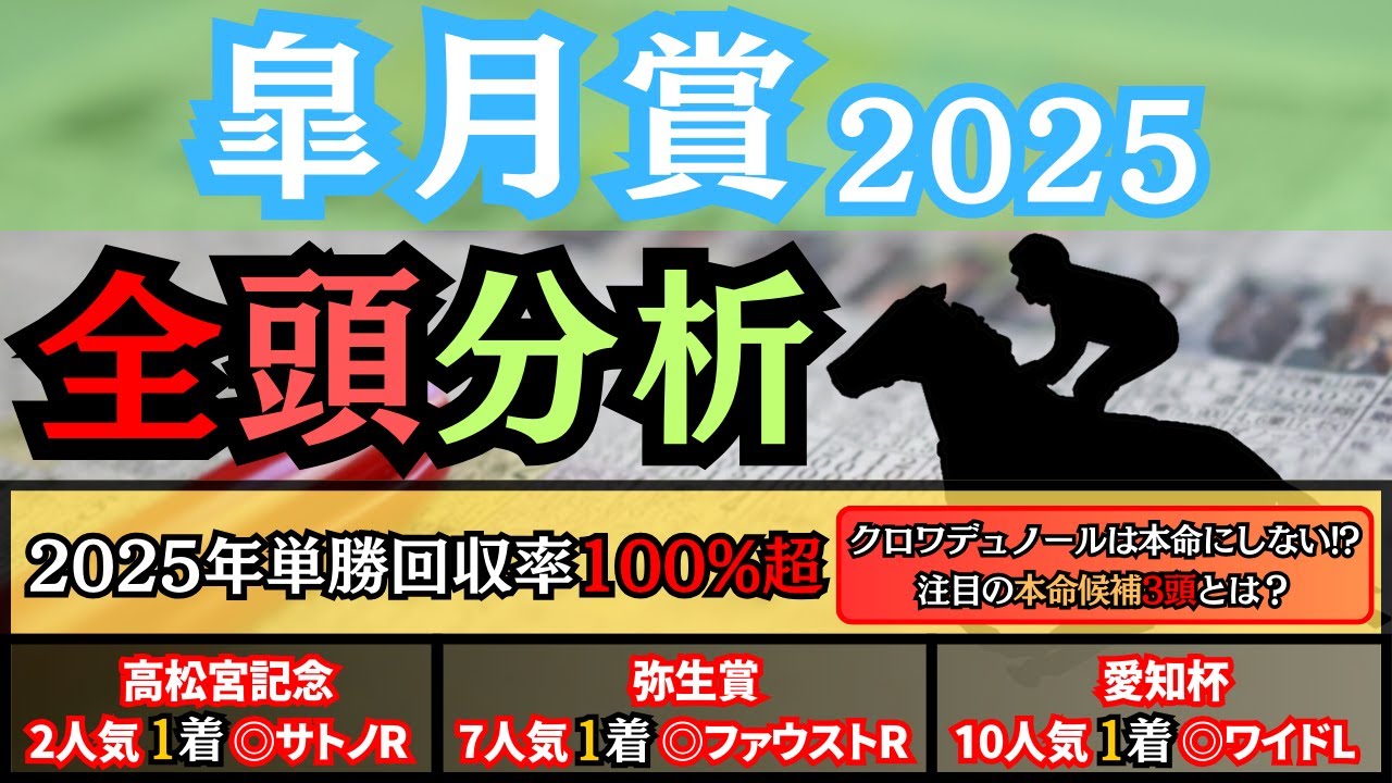 【皐月賞2025】全頭分析で取り上げた必ず買う馬が6戦連続で好走中！今週の本命候補3頭は？"クロワデュノールは本命にしません"【全頭分析】