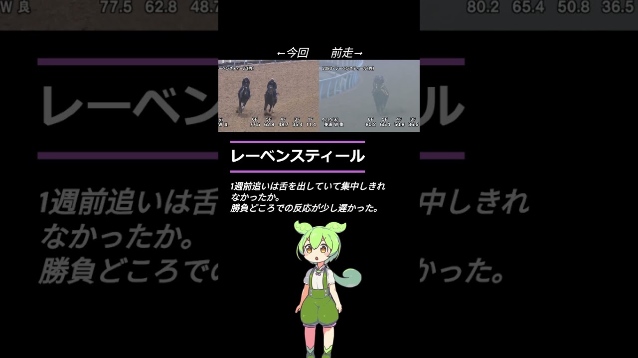 【天皇賞秋2024レーベンスティールに黄色信!?】過去の追い切りとの横並び比較分析 #shorts