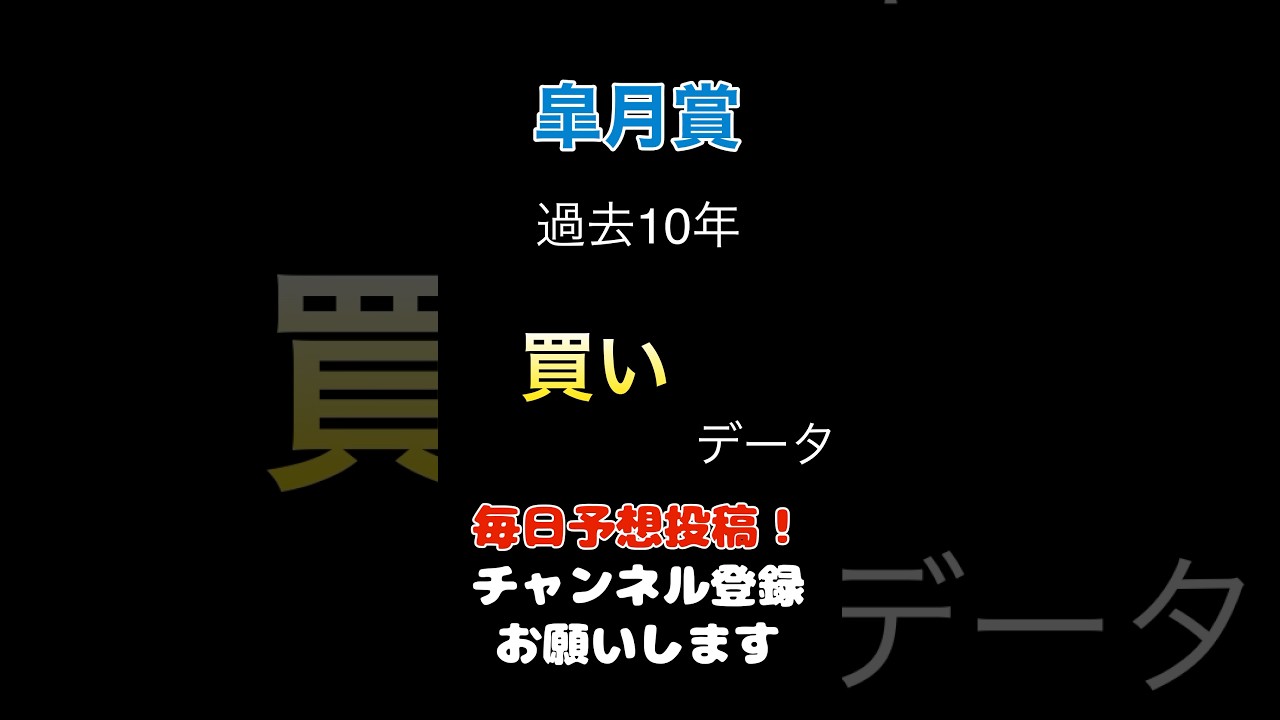 【皐月賞2025】買いデータ！#皐月賞 #競馬予想 #馬券 #軸馬