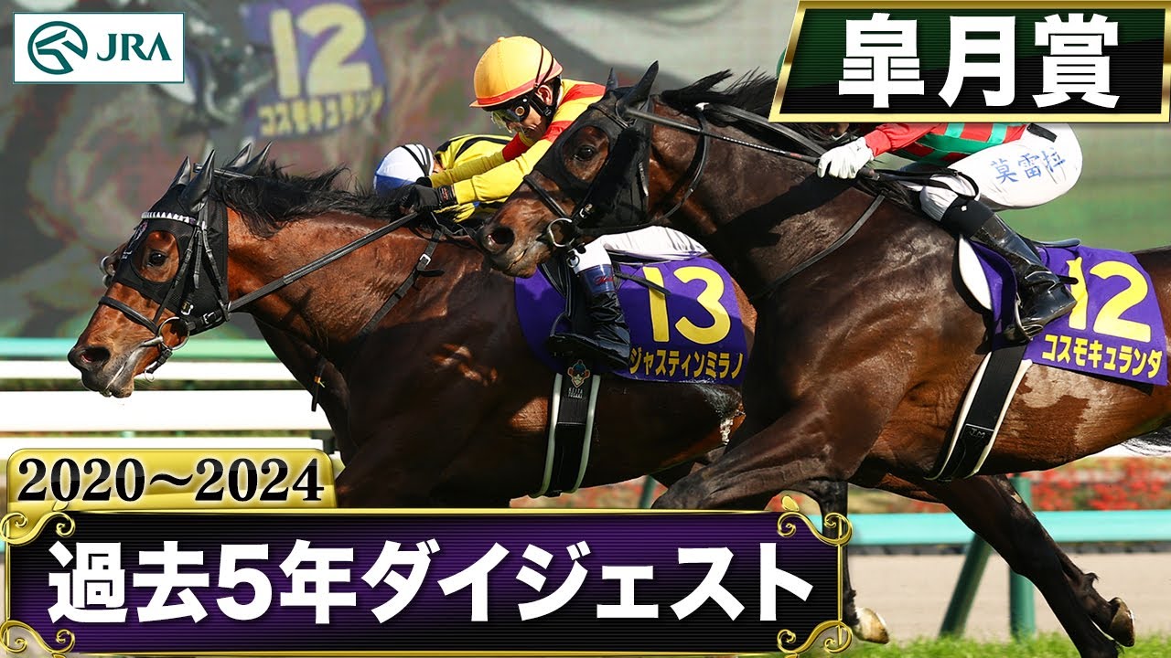 【過去5年】皐月賞 2020～2024｜JRA公式