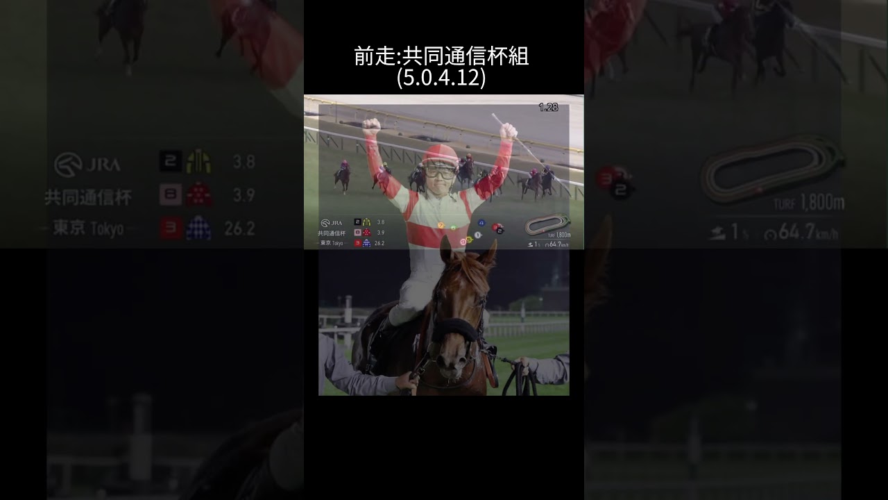 【2025皐月賞】打倒クロワデュノール！有馬記念の再来目指す、究極穴馬登場 #競馬 #皐月賞 #クロワデュノール
