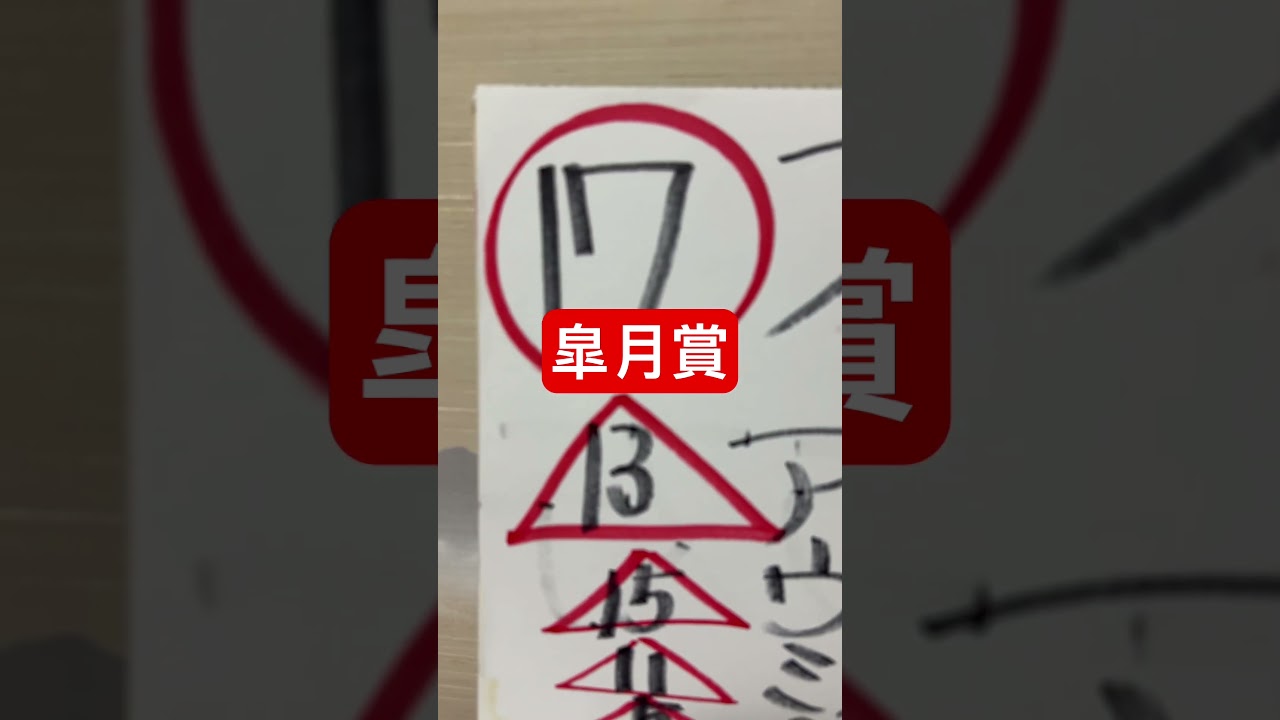 【皐月賞2025】2度ある事は3度ある！ホープフルＳ◯大大大的中！弥生賞◎大大的中！皐月賞は？？◯です？？#皐月賞#皐月賞2025#競馬#競馬予想TV#競馬#papa競馬TV