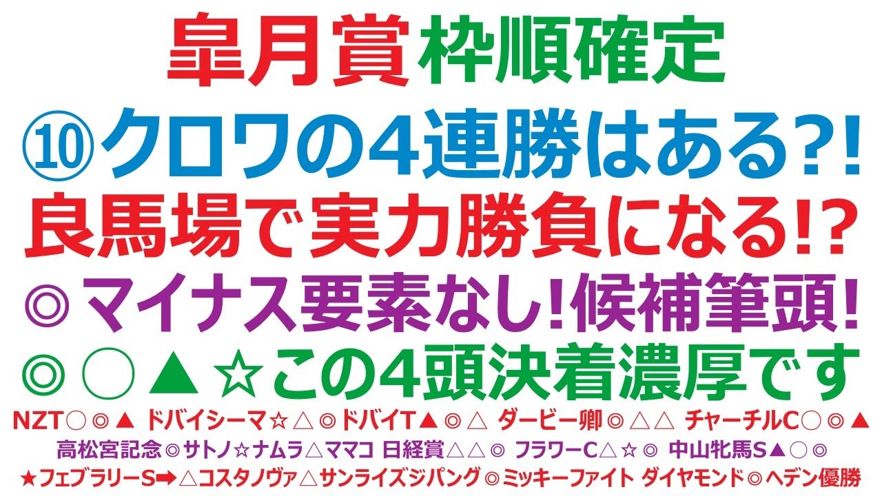皐月賞2025枠順確定　⑩クロワデュノールの4連勝はある？！良馬場で実力勝負になるか！？◎マイナス要素なし！優勝候補筆頭！