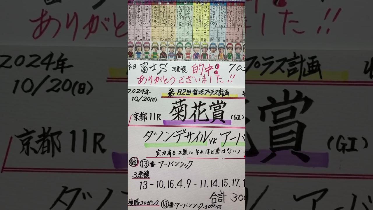 【競馬予想】京都11R 菊花賞🏇富士S3連複的中🎯ありがとう😭