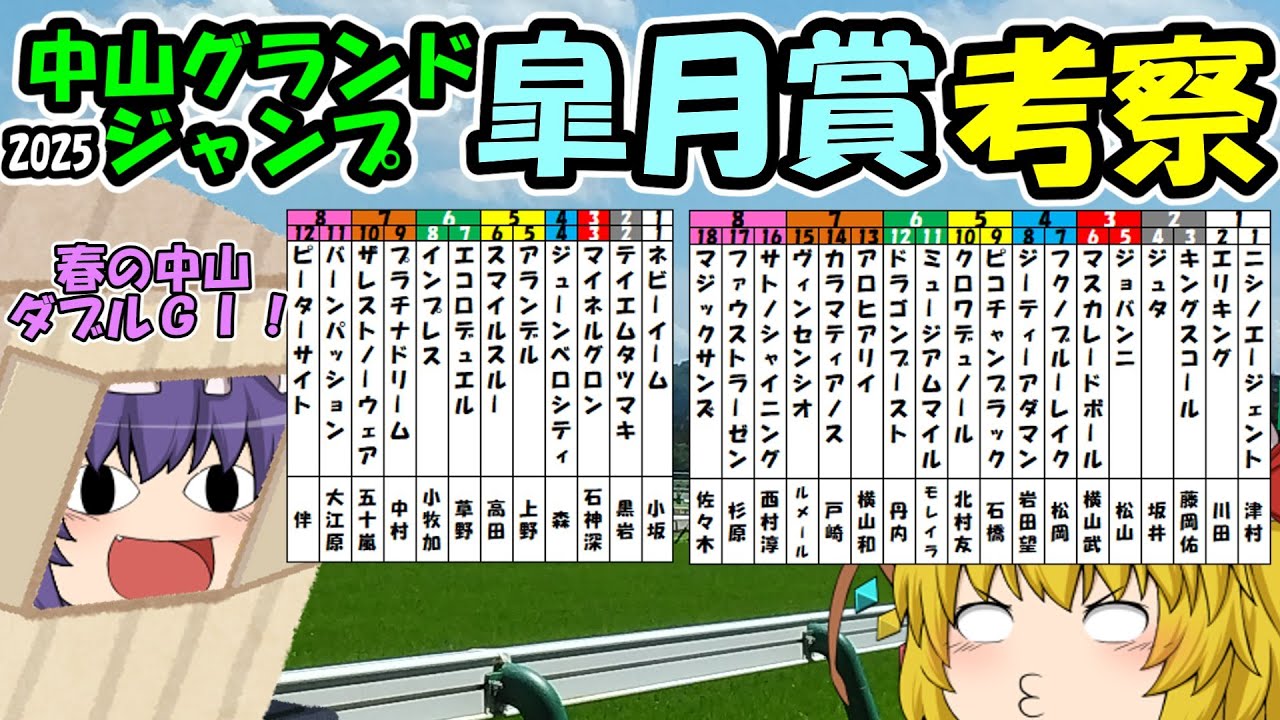 ゆっくり2025 中山グランドジャンプ＆皐月賞考察