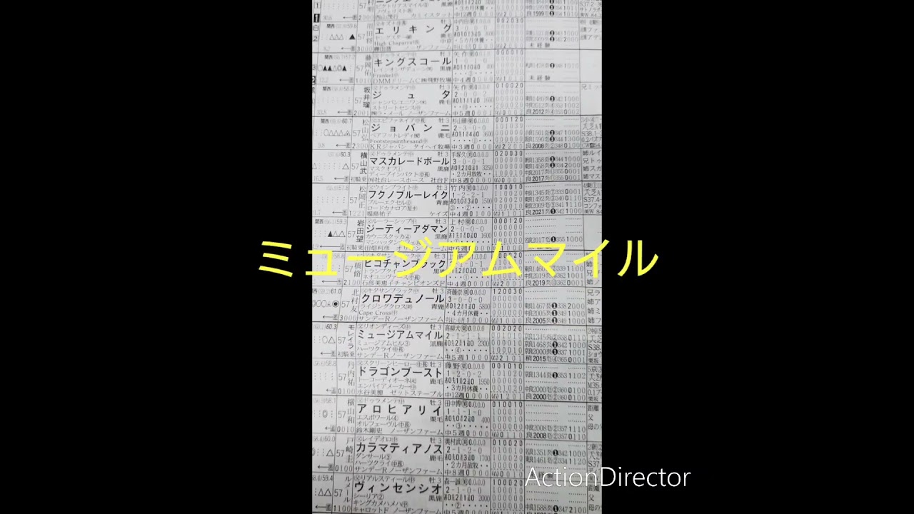 【第85回皐月賞最終予想】#shorts#第85回皐月賞(G1)#中山11レース