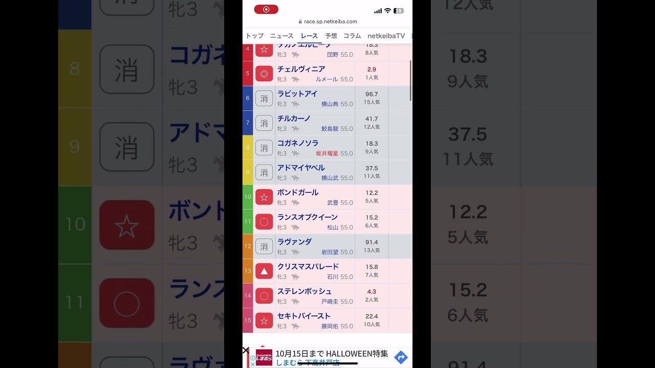 秋華賞予想