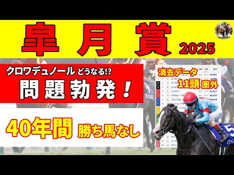 【皐月賞2025予想】＜最終前予想＞クロワデュノールが一転大ピンチに!?ラスト4ハロンラップからみた皐月賞で適性が高い推奨４頭！