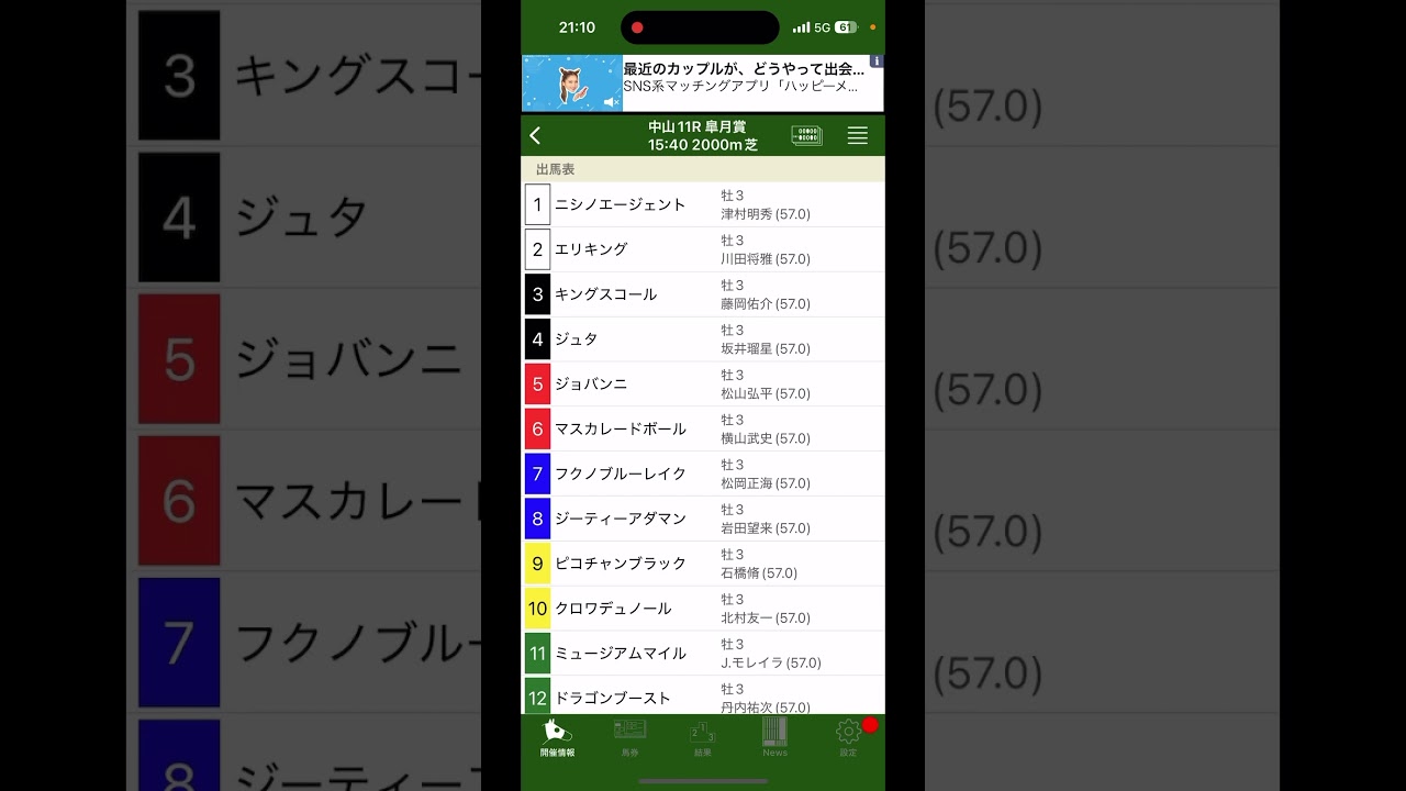 皐月賞 2025 みんなは何を買いますか？ #競馬