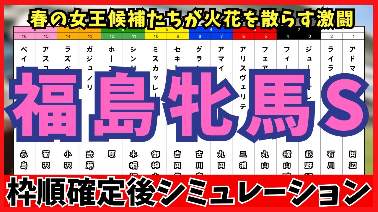【福島牝馬ステークス2025】枠順確定後シミュレーション 充実一途ホーエリートが6枠12番から悲願重賞初Vへ　重賞連勝めざすフェアエールングは3枠5番に確定