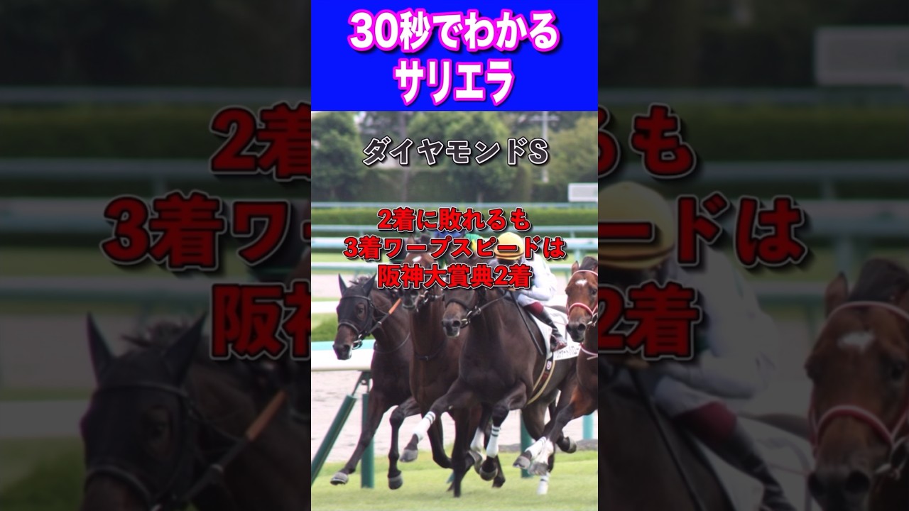 【天皇賞春2024】30秒でわかるサリエラ