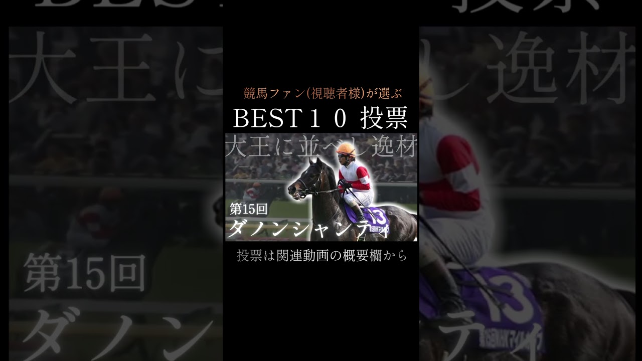 競馬ファン(視聴者様)が選ぶ『NHKマイルカップ(G1)』BEST10　投票は関連動画から #競馬 #nhkマイルカップ #人気投票