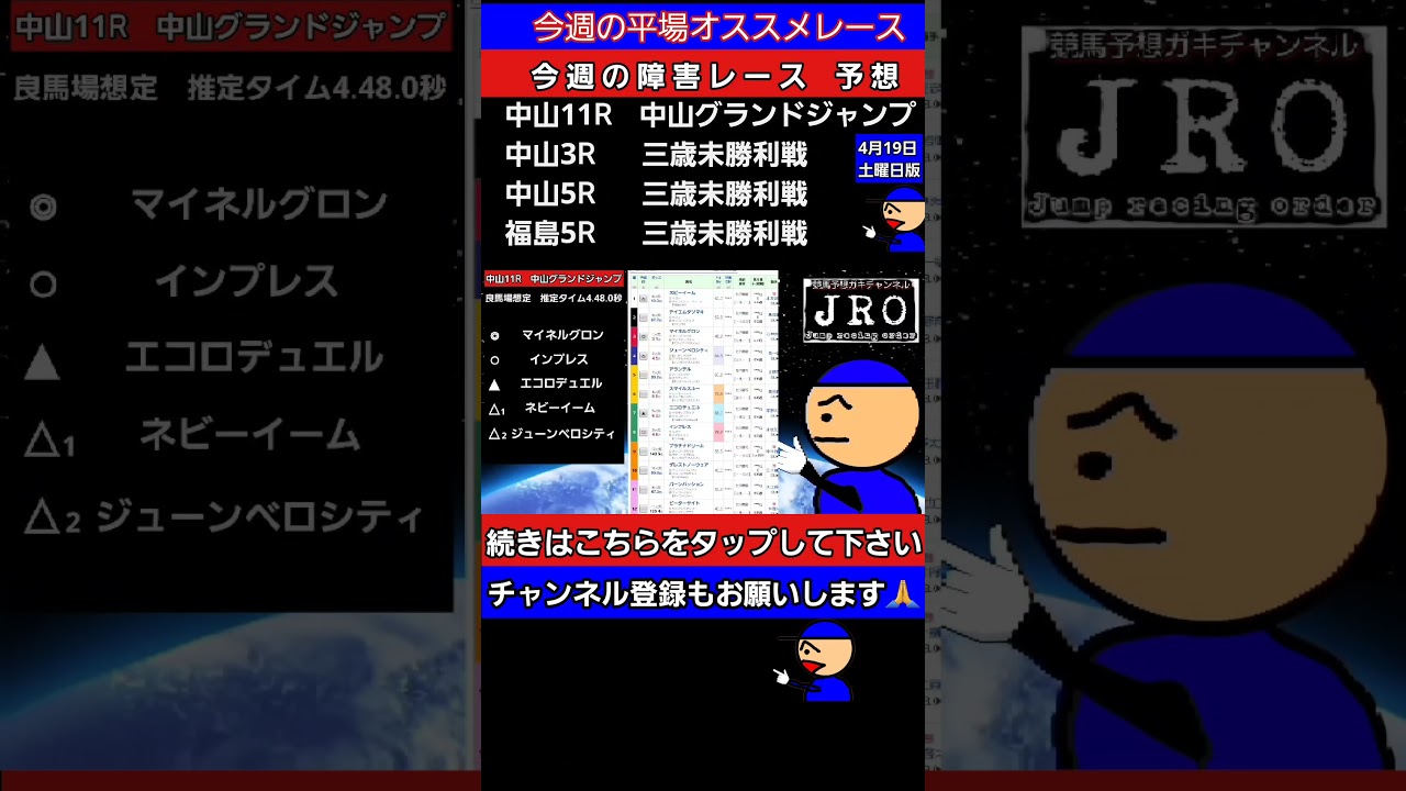 #中山グランドジャンプ#競馬予想#平場予想#競馬予想ガキチャンネル