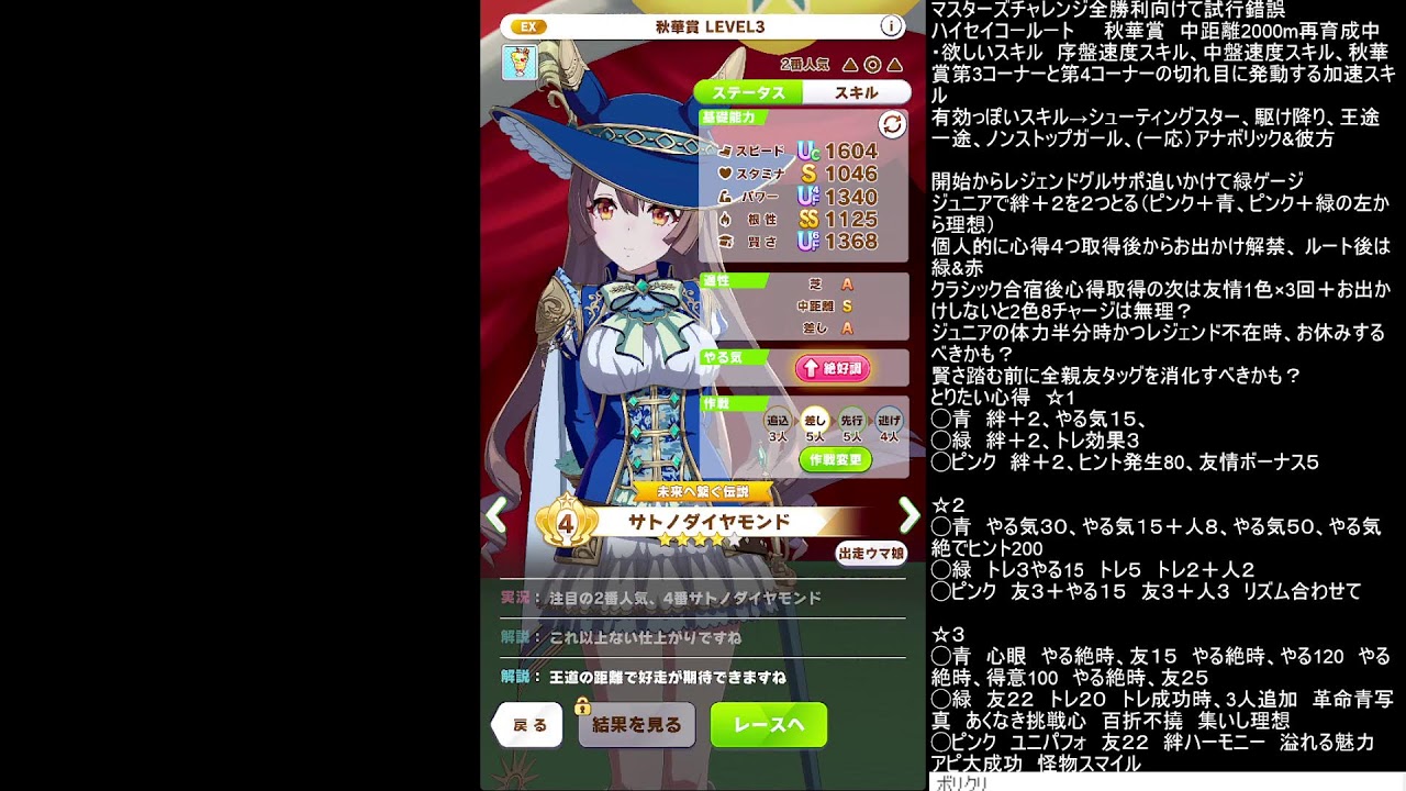 ウマ娘　マスターズ秋華賞の差しダイヤ育成