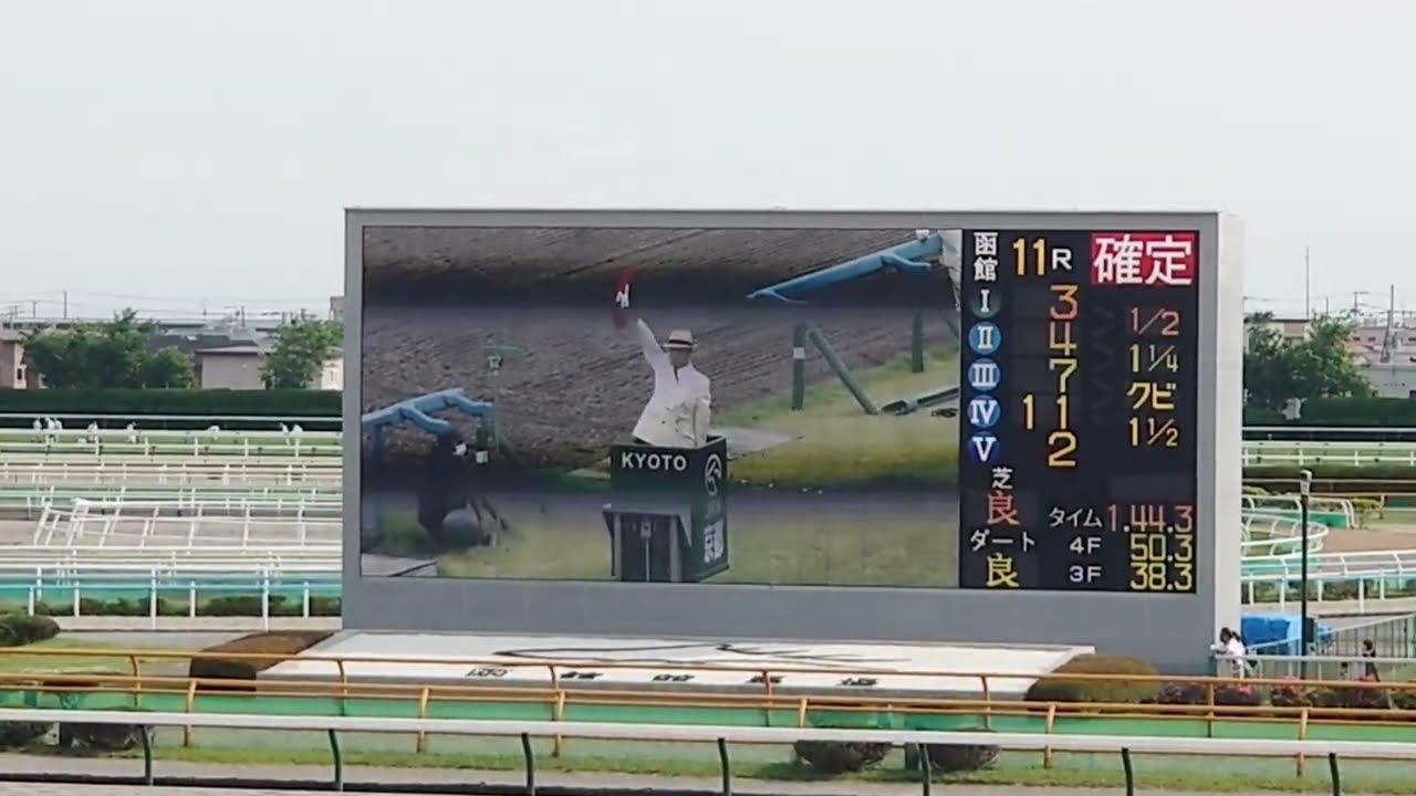 【函館で見る夏のGPファンファーレ】第65回宝塚記念ファンファーレ時の風景（2024年6月23日）