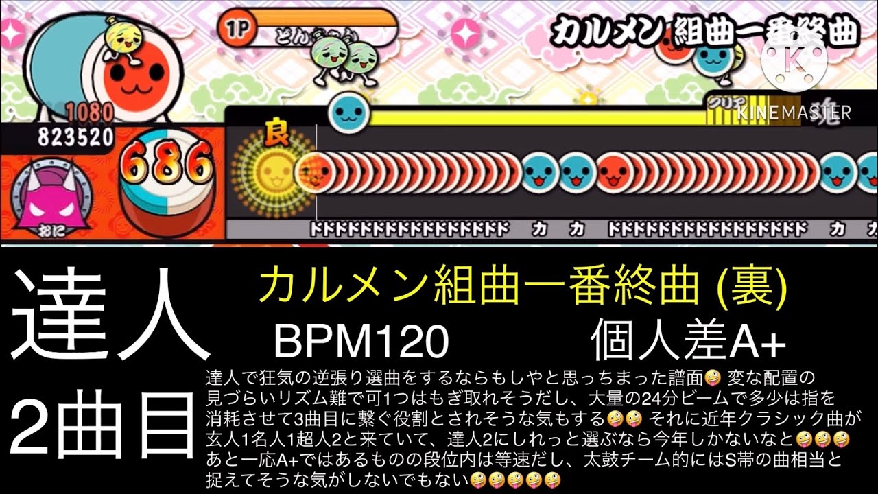 太鼓の達人 ニジイロver.2024 段位予想 (十段〜達人) ※逆張りクソクソ選曲編