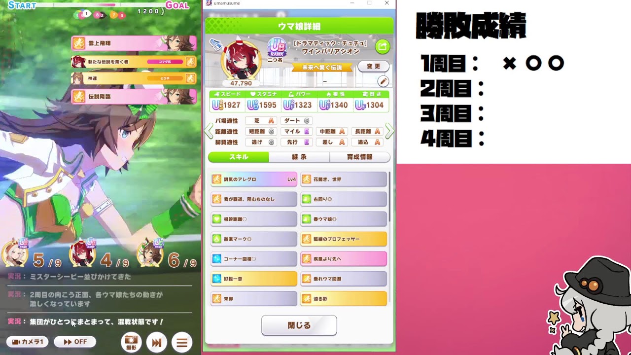 【ウマ娘】地獄の天皇賞(春)【2025/04/23】