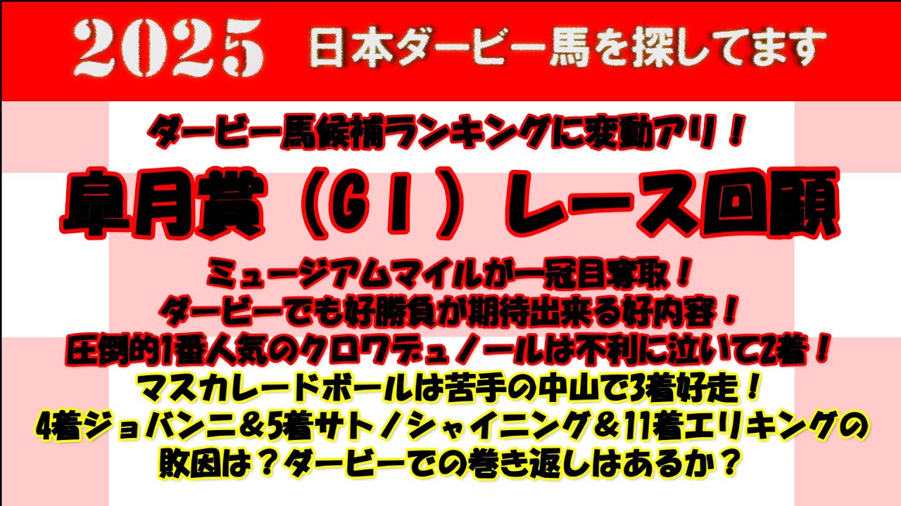 2025年日本ダービー馬を探してます #73　皐月賞（GⅠ）レース回顧。ミュージアムマイルがクラシック一冠目を奪取！ダービーでも好勝負が期待できる好内容！クロワデュノールは不利に泣いての2着敗戦！