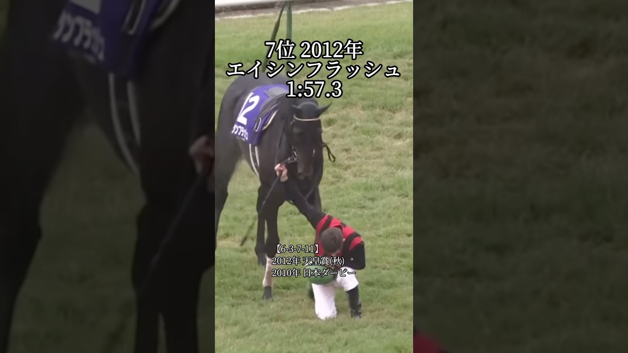 【競馬】天皇賞(秋) 勝ち時計ランキング