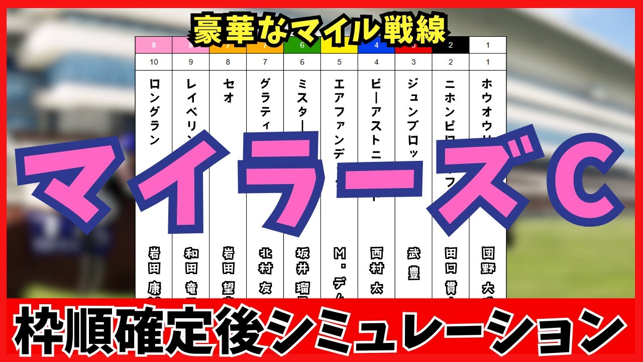 【マイラーズカップ2025】枠順確定後シミュレーション 安田記念へ直結！ロングランは8枠10番、ジュンブロッサムは3枠3番に確定！