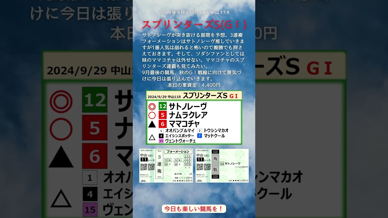 【競馬予想 2024/9/29】#スプリンターズステークス #サトノレーヴ #ナムラクレア #ママコチャ #トウシンマカオ