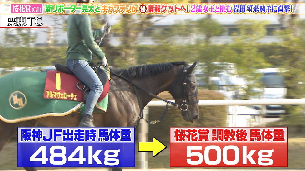 【桜花賞】（秘）情報ゲット！？ 2歳女王アルマヴェローチェと挑む 岩田望来騎手に直撃