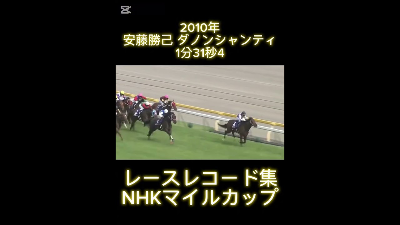 レースレコード集　NHKマイルカップ
