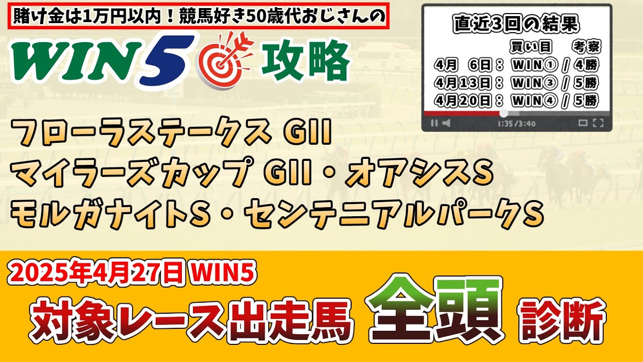 【WIN5対象全レース 全頭考察】2025年4月27日(日) WIN5対象レースの出走馬を全頭考察【WIN5おじさんの競馬予想】