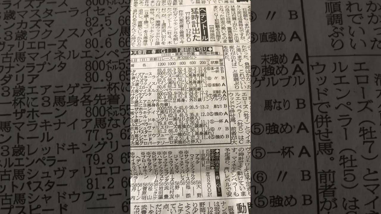 競馬　天皇賞・春　1週前追い切り