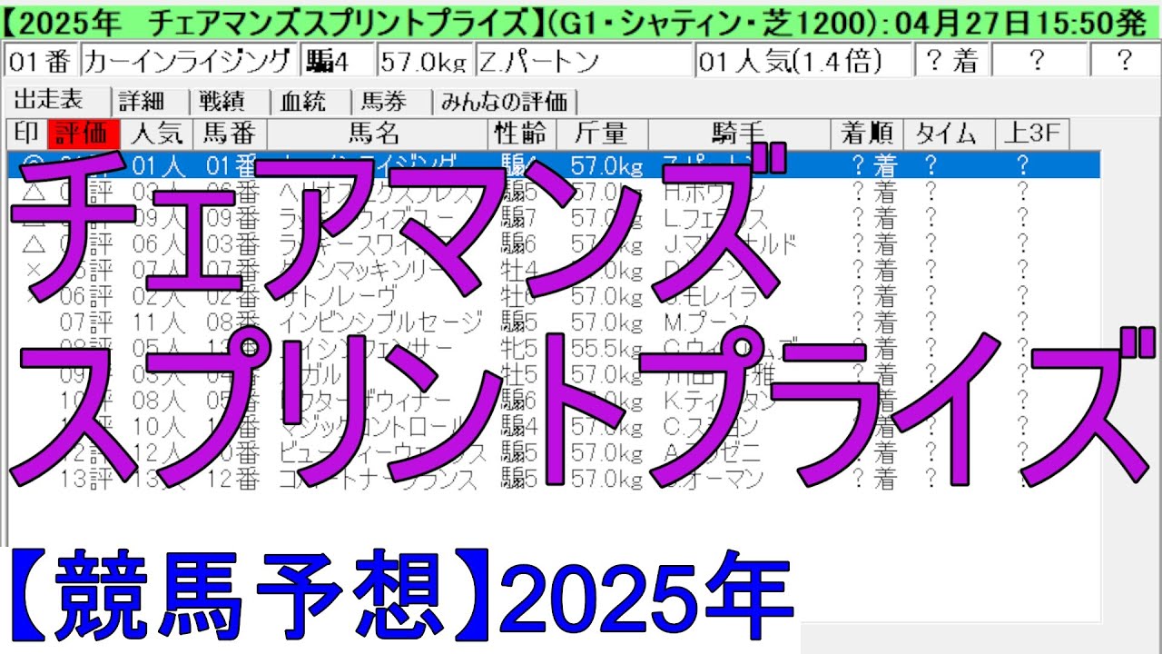 【競馬予想】2025「チェアマンズスプリントプライズ(G1)」