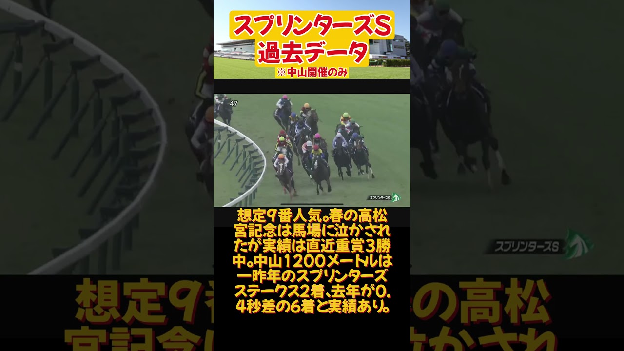 【競馬予想】スプリンターズステークス【馬場状態気になる】　#Shorts