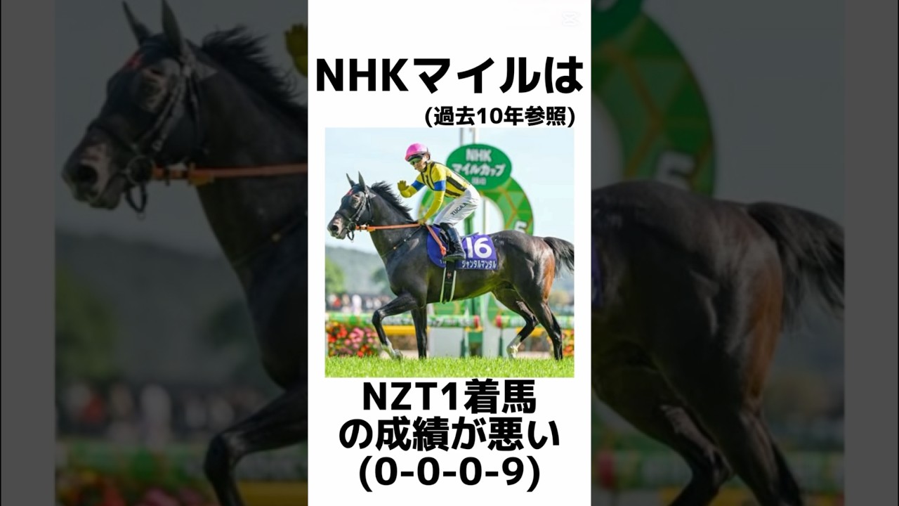 【NHKマイル2025】必見データ雑学🔥これを見るとあの馬が導かれる🎯#nhkマイルc #nhkマイル2025 #nhkマイル