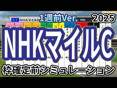 【NHKマイルカップ2025】【1週前Ver.】ウイポ枠確定前シミュレーション アドマイヤズーム ランスオブカオス アルテヴェローチェ マジックサンズ サトノカルナバル #3456