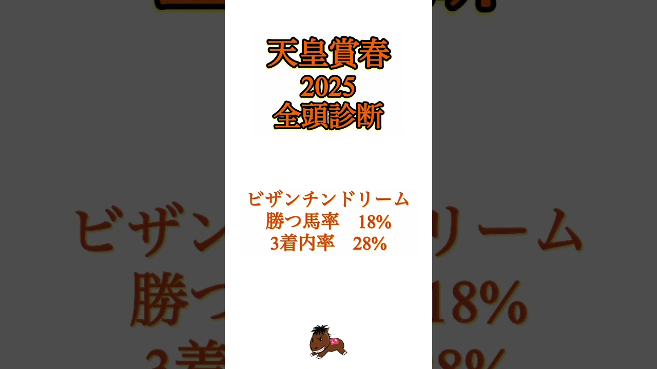 【全頭診断、天皇賞春2025 】#へデントール#サンライズアース#ジャスティンパレス#ハヤテノフクノスケ#ショウナンラプンタ#ビザンチンドリーム#マイネルエンペラー#プラダリア#天皇賞春#競馬予想