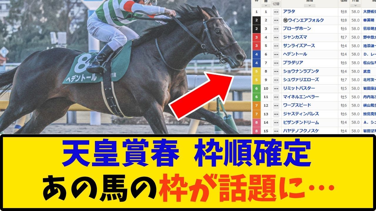 【競馬】「天皇賞春 枠順確定 …」に対する反応【反応集】