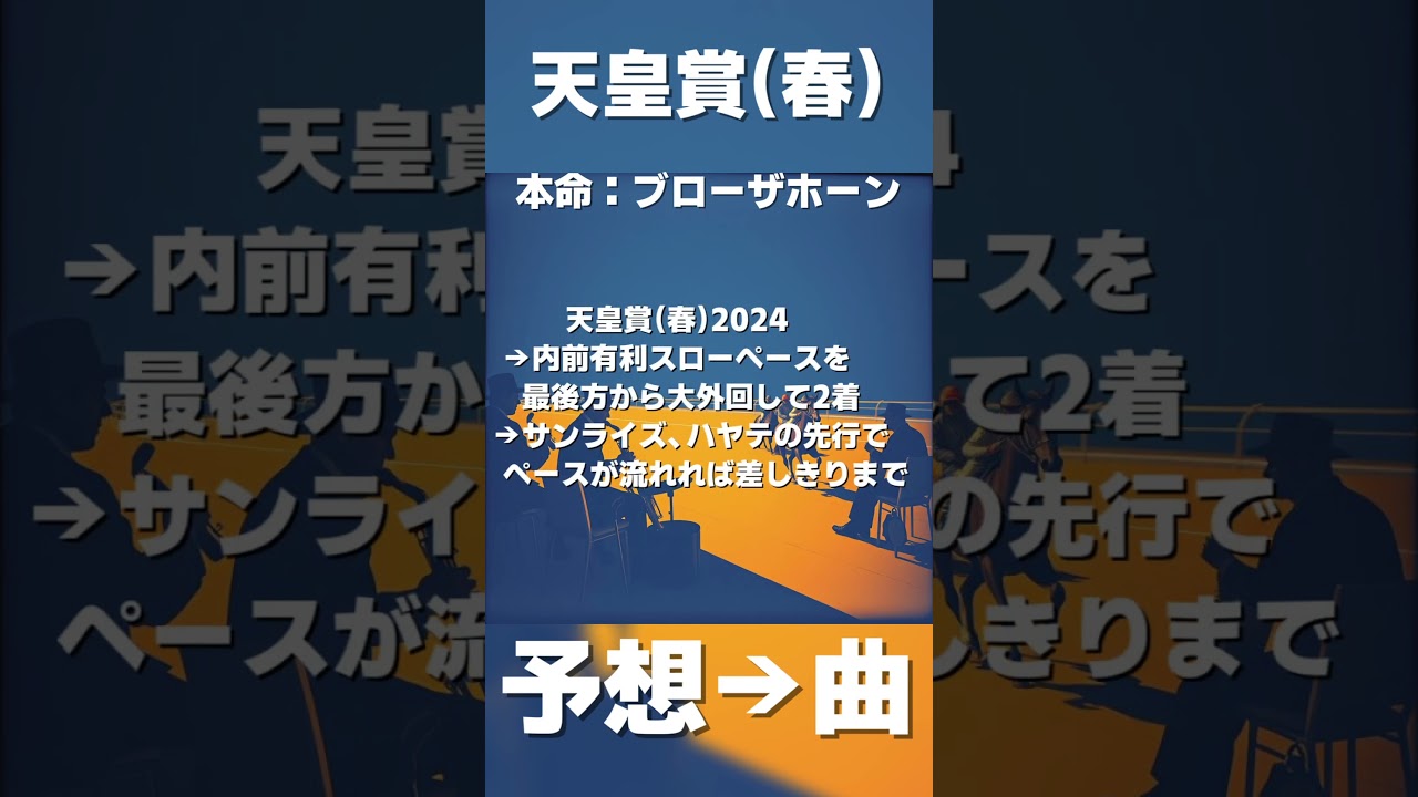 天皇賞春の予想をAIに...#競馬 #ai作曲 #天皇賞春 #中央競馬予想