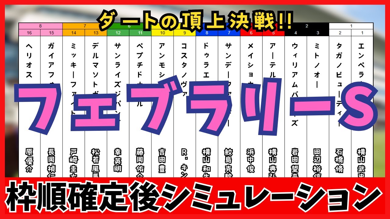 【フェブラリーステークス2025】枠順確定後シミュレーション  コスタノヴァは5枠9番、ミッキーファイトは7枠14番に確定