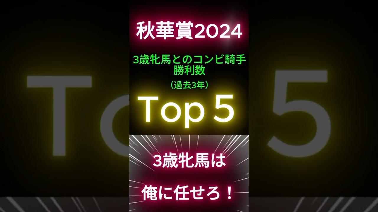 秋華賞2024【この騎手が買い！】3歳牝馬とのコンビ騎手 勝利数Top５ #shorts #秋華賞2024 #競馬