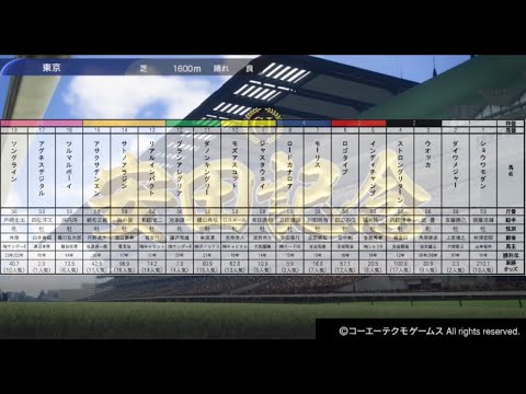春のマイル王決定戦。ドリームレース『安田記念』
