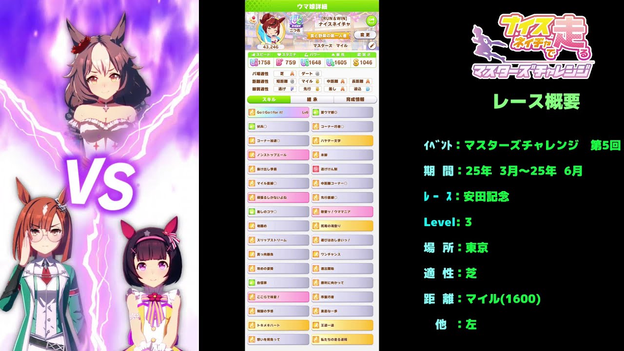 ナイスネイチャで走るマスターズチャレンジ　マイル(安田記念) Level3