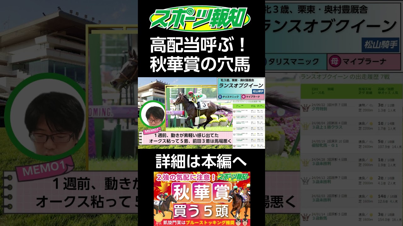 秋華賞2024の大穴候補！オークス５着馬・ランスオブクイーンってどんな馬？