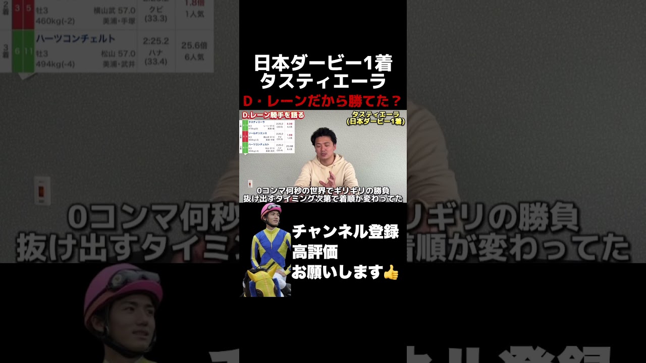 【競馬】日本ダービーでタスティエーラが勝てたのはD・レーン騎手のパワー！？#天皇賞春 #nhkマイルカップ