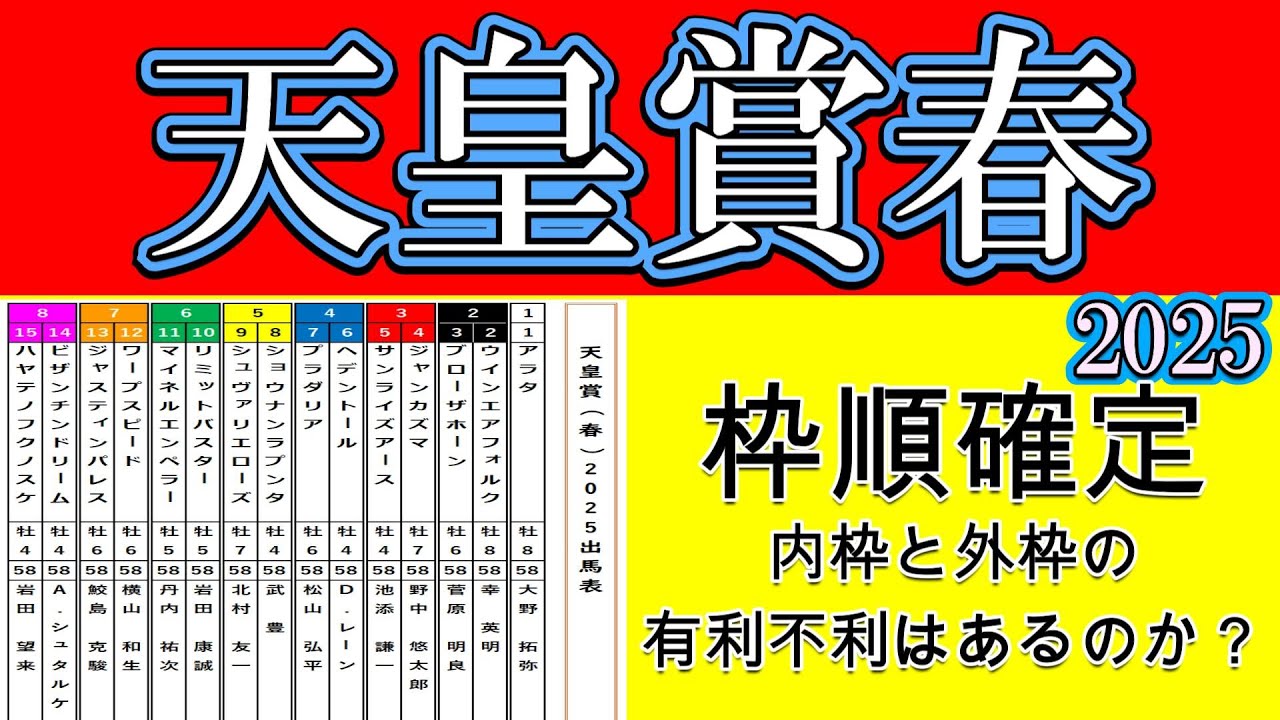 天皇賞春2025枠順確定！1人気想定のヘデントールは4枠6番！2番人気想定サンライズアースは3枠5番と内目に固まった！一方2年前の覇者ジャスティンパレスは7枠13番！昨年2着のブローザホーン2枠3番！