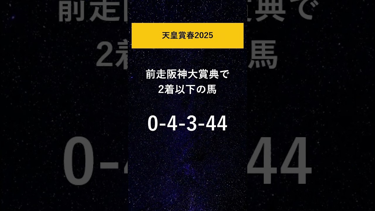 【天皇賞春2025】 絶望データ#5